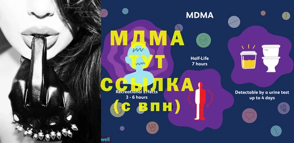 круглые Балахна